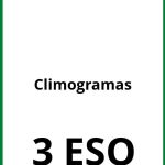 Ejercicios De Climogramas 3 ESO PDF