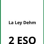 Ejercicios De La Ley De Ohm 2 ESO PDF