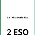 Ejercicios De La Tabla Periodica 2 ESO PDF