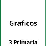 Ejercicios Graficos 3 Primaria PDF