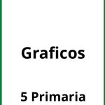 Ejercicios Graficos 5 Primaria PDF