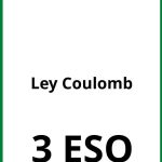 Ejercicios Ley Coulomb 3 ESO PDF