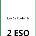 Ejercicios Ley De Coulomb 2 ESO PDF