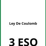 Ejercicios Ley De Coulomb 3 ESO PDF