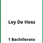Ejercicios Ley De Hess 1 Bachillerato PDF