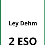 Ejercicios Ley De Ohm 2 ESO PDF
