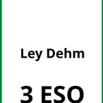 Ejercicios Ley De Ohm 3 ESO PDF