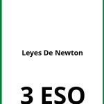 Ejercicios Leyes De Newton 3 ESO PDF
