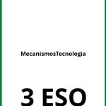 Ejercicios Mecanismos 3 ESO Tecnologia PDF