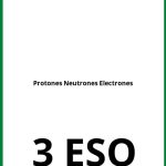 Ejercicios Protones Neutrones Electrones 3 ESO PDF