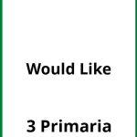 Ejercicios Would Like 3 Primaria PDF